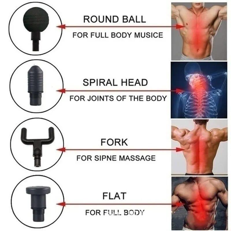 Deep Tissue Massager Rechargeable Relaxation Machine for Muscle For Pain Relief, Handheld Body Massager For Unisex - Black