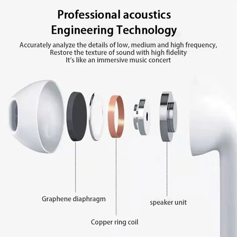 Original Air Pro 6 TWS Wireless Bluetooth Earphones Headphones Mini Earpone Headset For Xiaomi Android Apple iPhone Earbuds