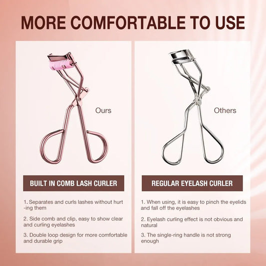 Professional Rose Gold Eyelash Curler Eyelash Cosmetics Makeup Tools Ladies Accessories Quick Styling Compact Portable